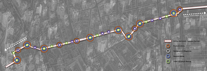 daydreamers design sustainable living center hong kong