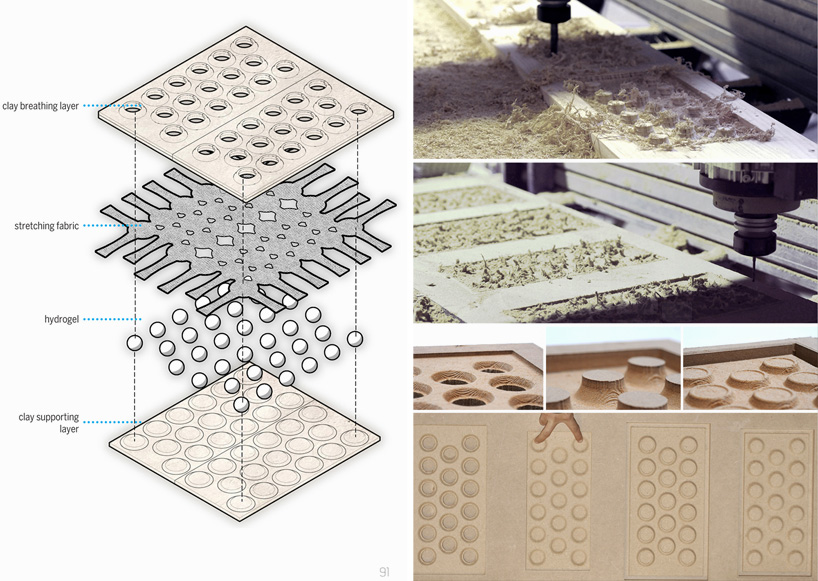 iaac dmic hydroceramic passive cooling system