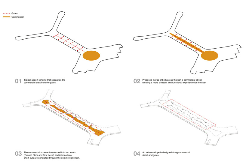 mexico_city_airport_sordo-madaleno_pascall_watson_18