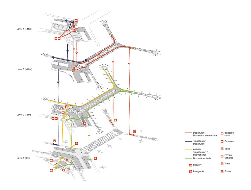 mexico_city_airport_sordo-madaleno_pascall_watson_20
