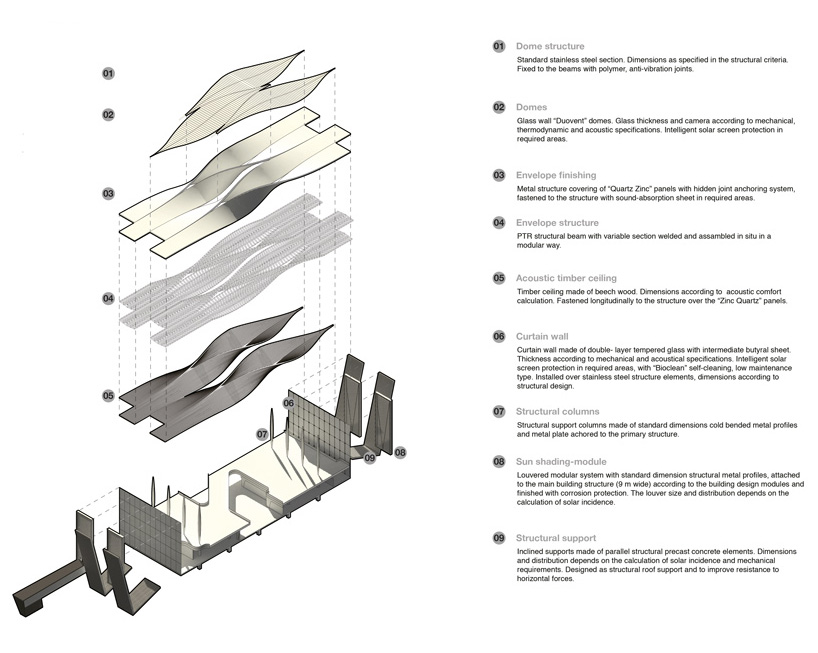mexico_city_airport_sordo-madaleno_pascall_watson_22