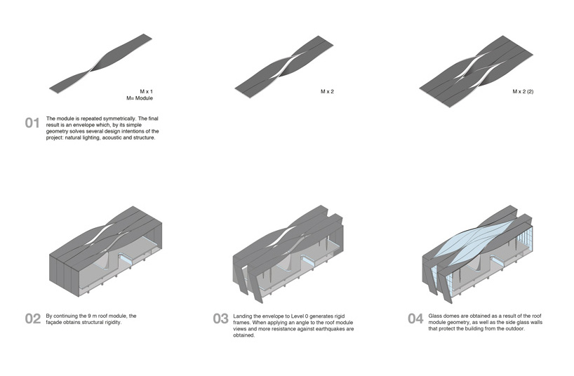 mexico_city_airport_sordo-madaleno_pascall_watson_23