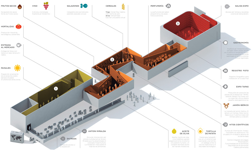 spanish pavilion expo milano 2015 b720 arquitectos designboom