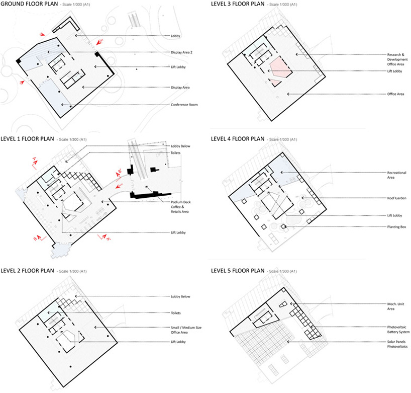 the eae cube office hong kong science park china
