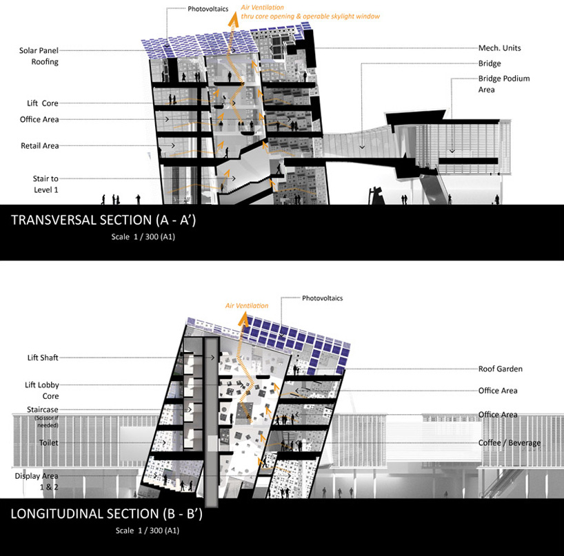 the eae cube office hong kong science park china
