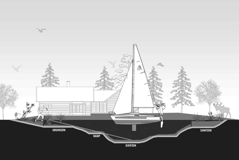 visiondivision guest harbor designboom