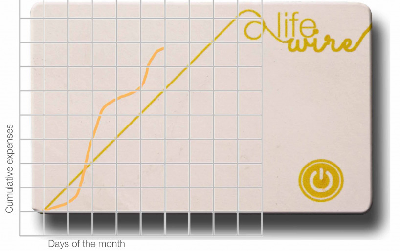 DEUTSCHE BANK - Future Banking
