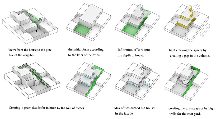 ayeneh office house of niches najafabad iran