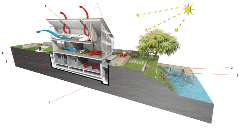 baca homes amphibious house formosa floating designboom