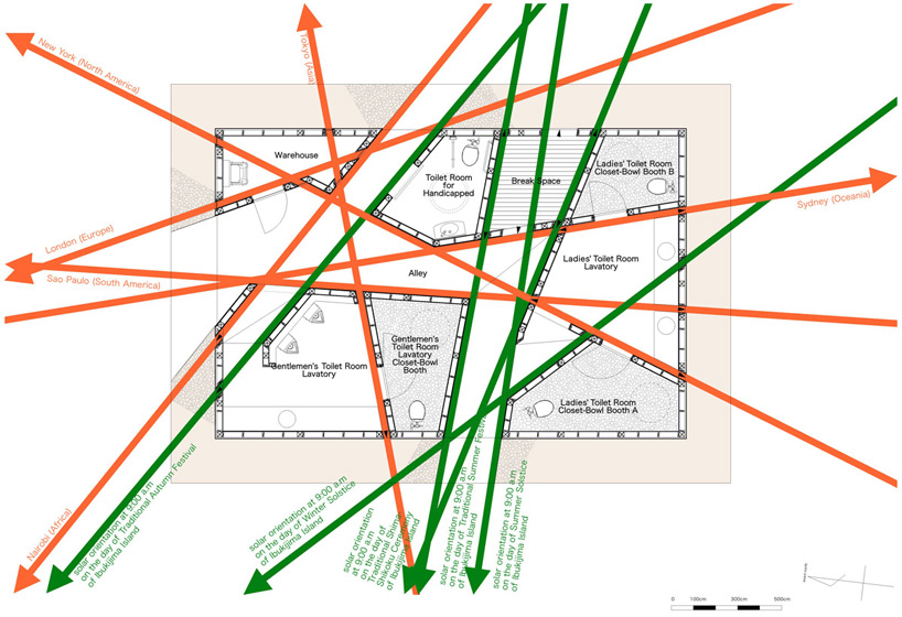 daigo-ishii-future-scape-architects-house-of-toilet-designboom-11