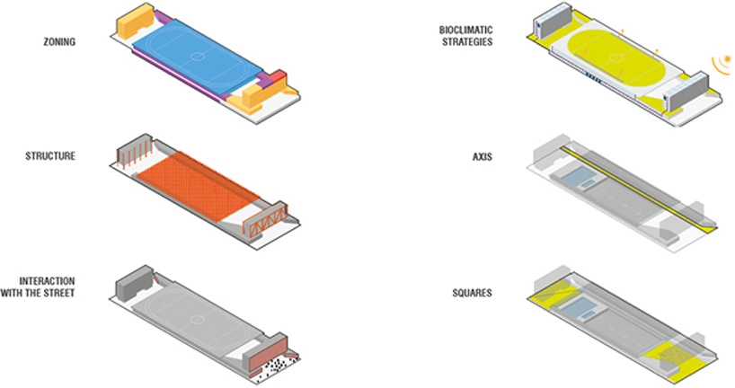ospa arquitetura e urbanismo ufcspa campus igara national competition brazil