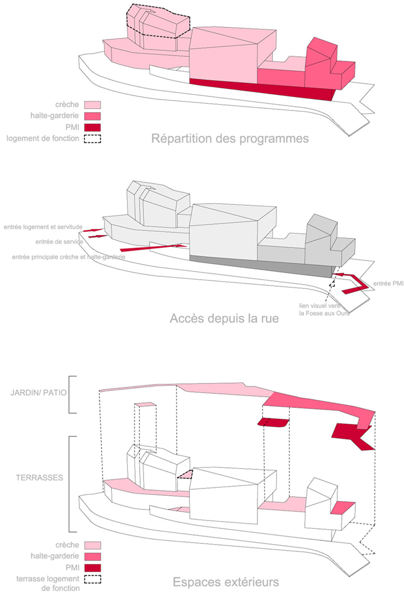 rhplus architecture childcare center paris france
