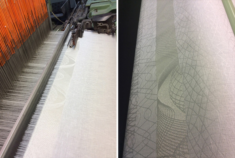 slld sofie lachaert luc dhanis verilin becoming rich while you sleep banknote linen kortrijk belgium