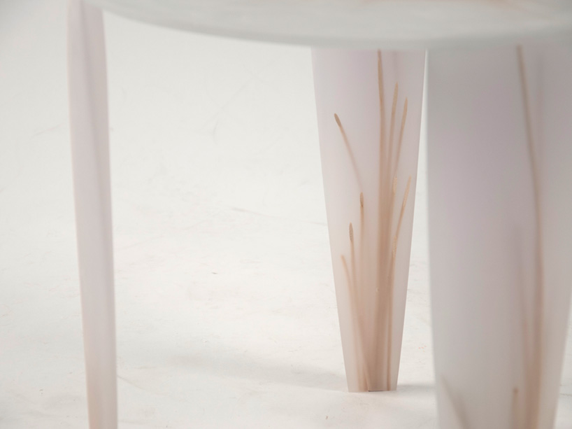 wiktoria swaziel landscapes within designboom