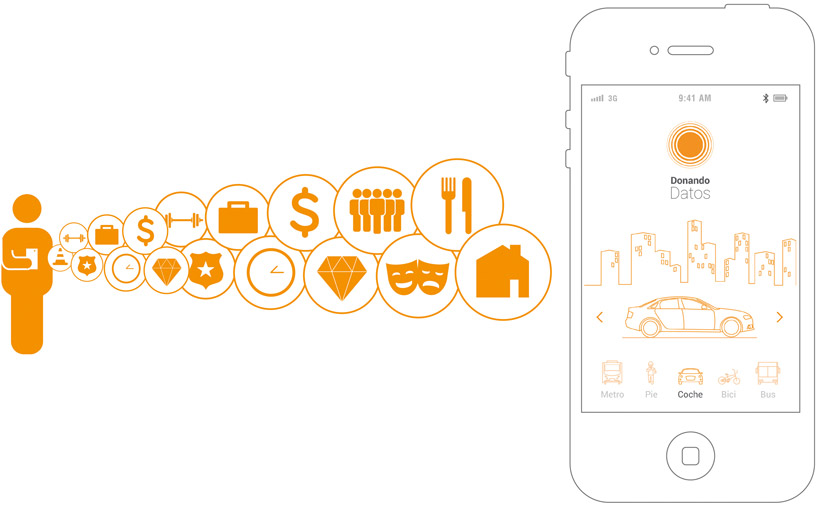 AUDI-urban-future-award-2014-winner-designboom-12