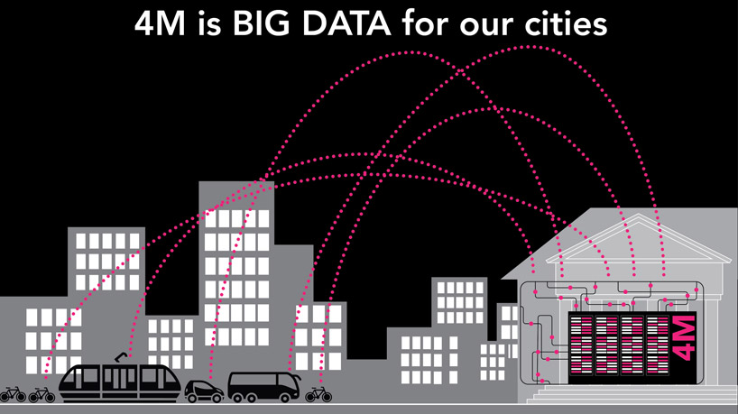 AUDI-urban-future-award-2014-winner-designboom-17