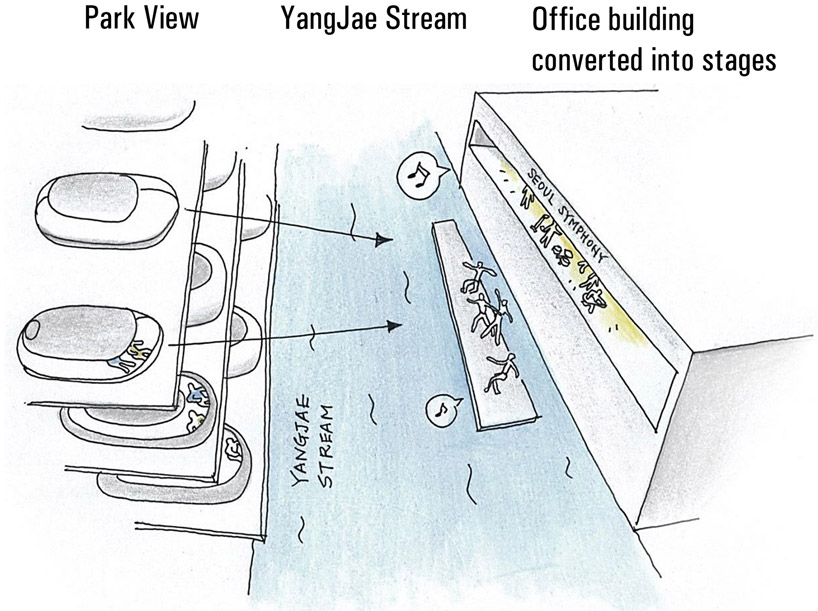 AUDI-urban-future-award-2014-winner-designboom-19