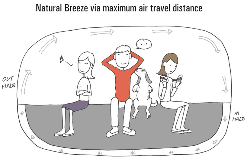 AUDI-urban-future-award-2014-winner-designboom-20