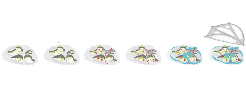 AZPML KANVA migration du biodome montreal designboom