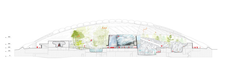 AZPML KANVA migration du biodome montreal designboom