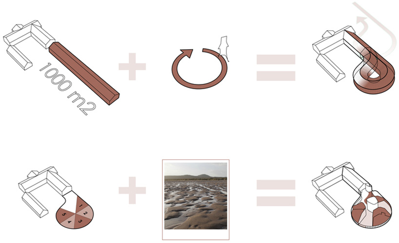 arcgency museum wadden sea competition denmark