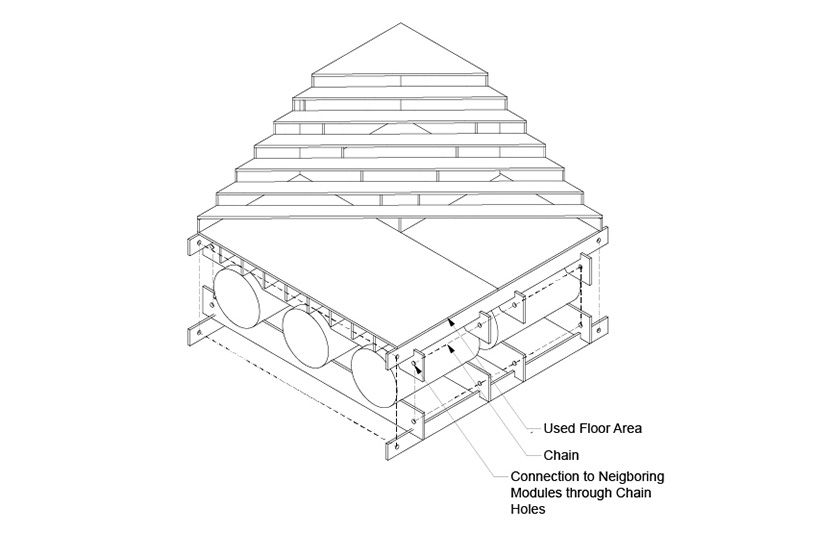 iyiofis-think-micro-specialized-dock-modules-turkey-designboom-09
