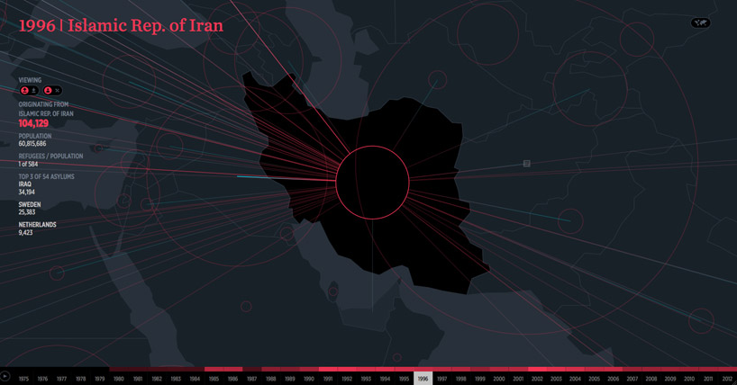 refugee project istanbul biennale designboom