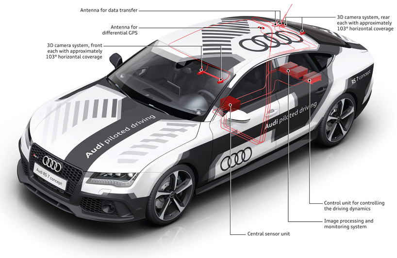 AUDI-piloted-driving-RS-7-ascari-kram-weisshaar-designboom-28