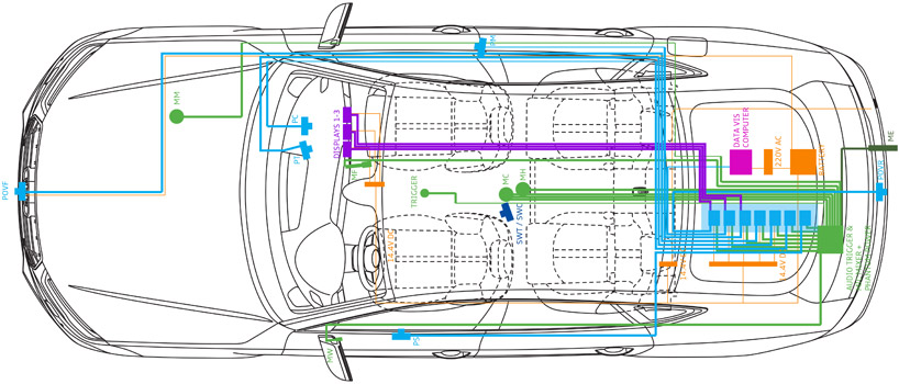 AUDI-piloted-driving-RS-7-ascari-kram-weisshaar-designboom-30