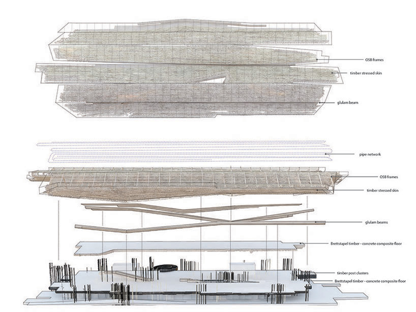 gilles retsin bilbao inside out guggenheim helsinki museum