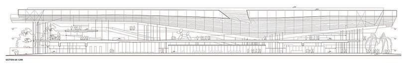 gilles retsin bilbao inside out guggenheim helsinki museum