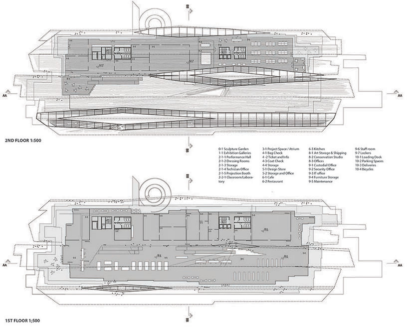 gilles retsin bilbao inside out guggenheim helsinki museum