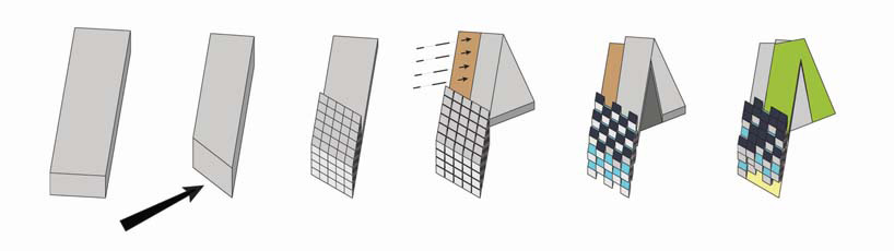O1A guggenheim helsinki movable musum walls