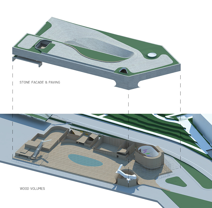 slade architecture urban living room guggenheim helsinki museum designboom