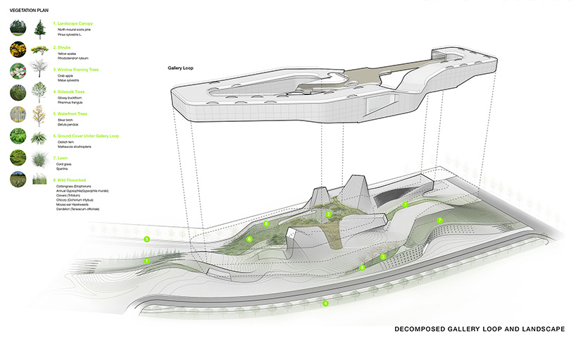 toshiki hirano wovenscape guggenheim helsinki museum competition