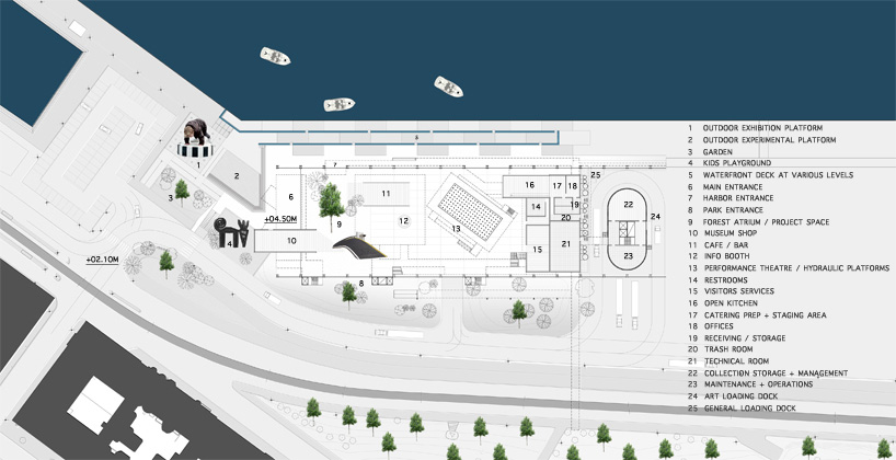 far architects roula gholmieh i am the guggenheim helsinki entry designboom