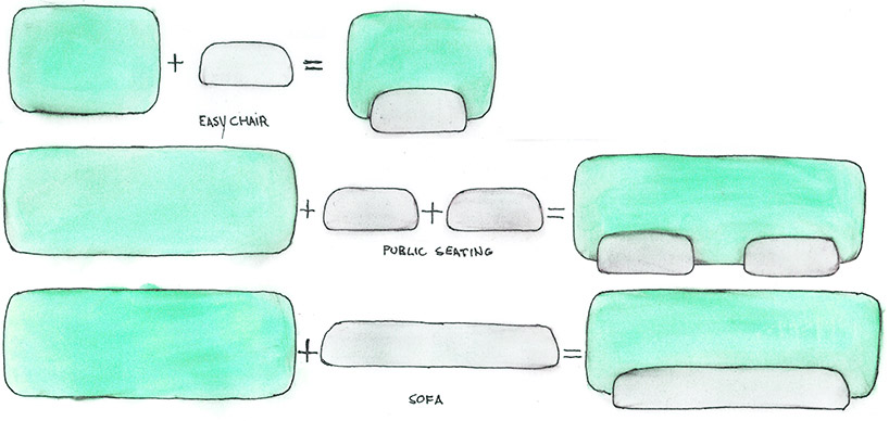 skrivo soft line halo seating system designboom