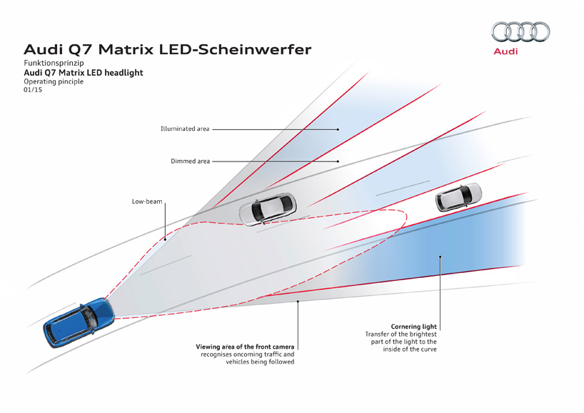 AUDI-hunting-the-light-designboom04