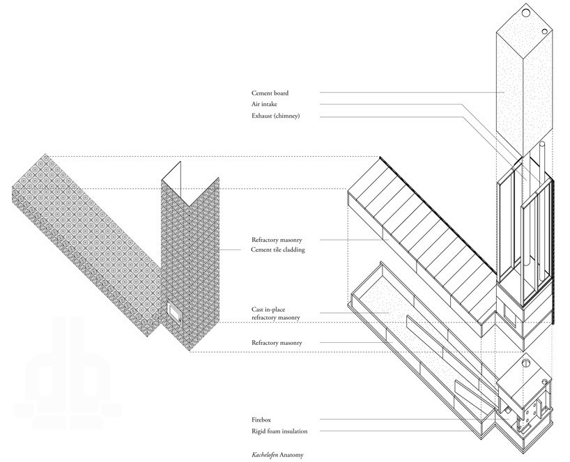 davidson-rafailidis-cafe-fargo-designboom-09