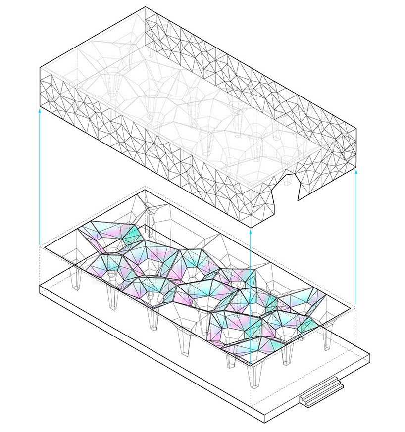 3mlifelabsoftlabdesignboom02