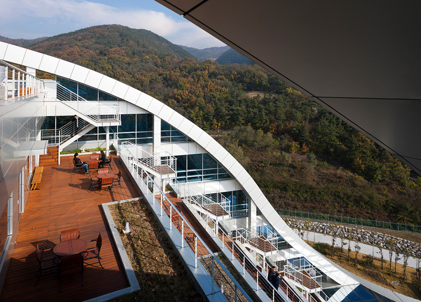 korea gas hq samoo architects designboom