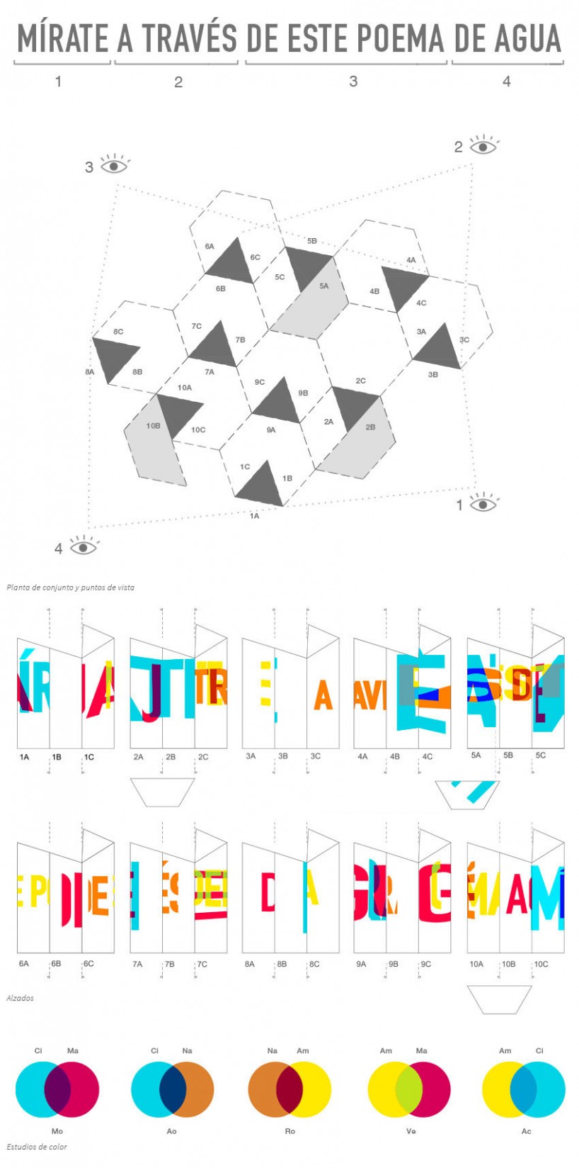 boa mistura mirate diagrama