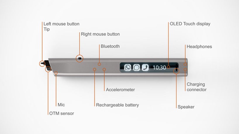 Phree write anywhere with bluetooth connected pen phree