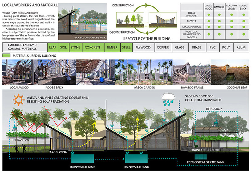 kientruc112designboom06