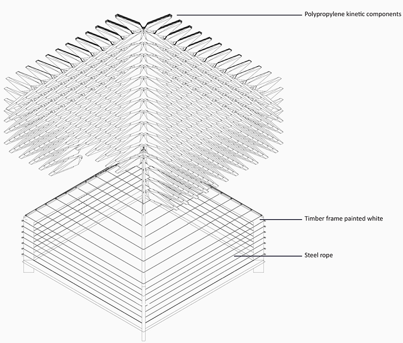 neon shiver house weather responsive kinetic shingles