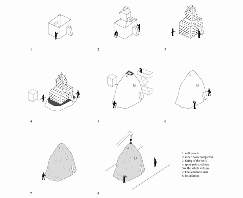 rock together kiosk concept angelo renna cecile-diama samb designboom