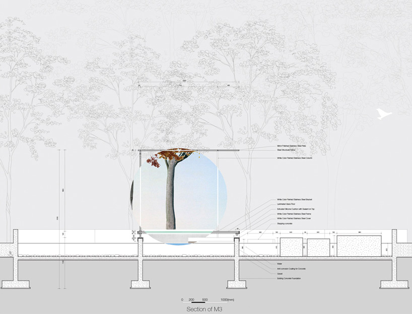 beomkileedesignboom10