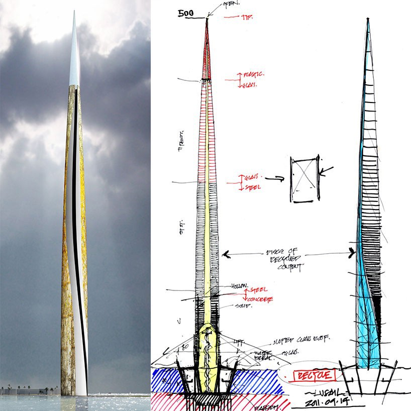 francisco-gonzalez-pulido-jahn-director-interview-designboom-X5