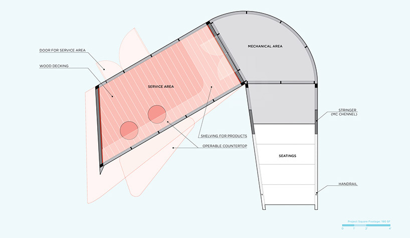 hyuntek yoon hugging kiosk proposal chicago architecture biennial designboom