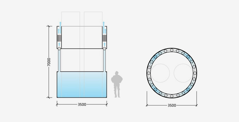 bjarke ingels group BIG kickstarter amager power plant copenhagen smoke rings designboom